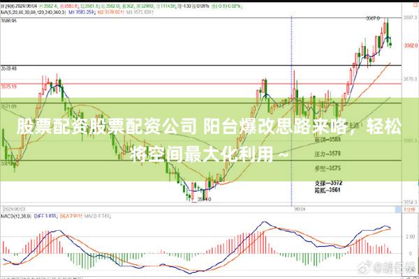 股票配资股票配资公司 阳台爆改思路来咯，轻松将空间最大化利用～