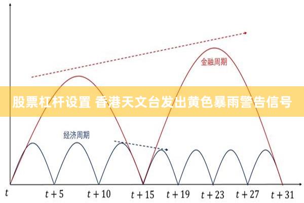 股票杠杆设置 香港天文台发出黄色暴雨警告信号