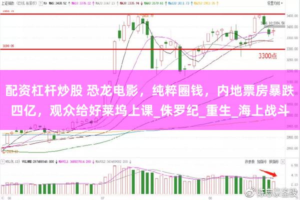 配资杠杆炒股 恐龙电影，纯粹圈钱，内地票房暴跌四亿，观众给好莱坞上课_侏罗纪_重生_海上战斗
