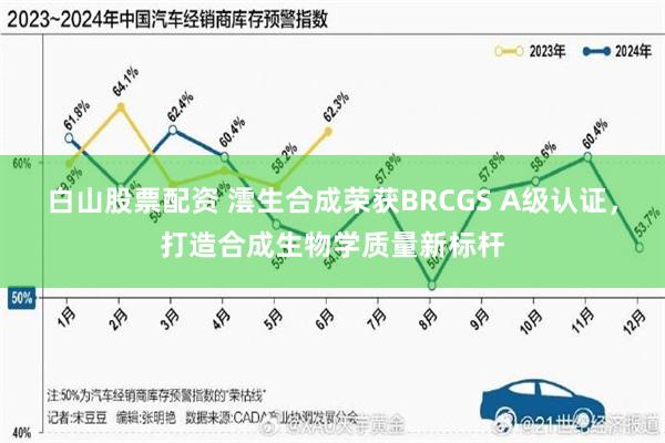 白山股票配资 澐生合成荣获BRCGS A级认证,打造合成生物学质量新标杆