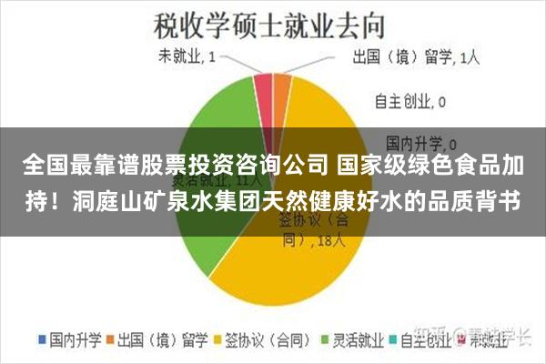全国最靠谱股票投资咨询公司 国家级绿色食品加持!洞庭山矿泉水集团天然健康好水的品质背书